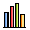 Portrait Artist Forum Statistics